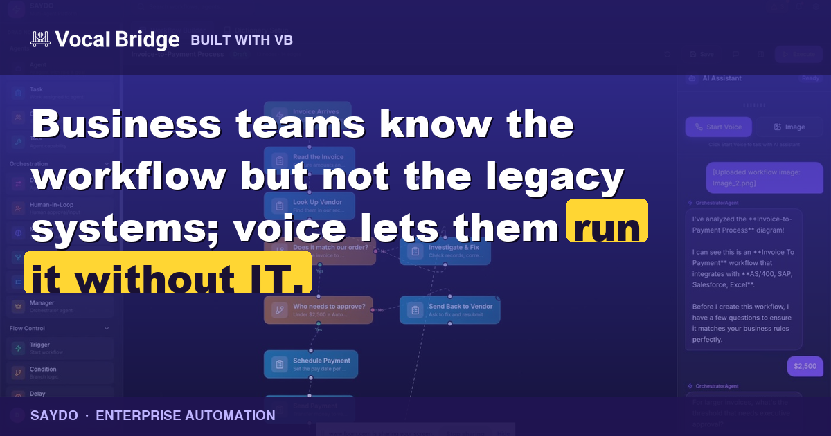 SAYDO: voice-driven enterprise workflow automation thumbnail